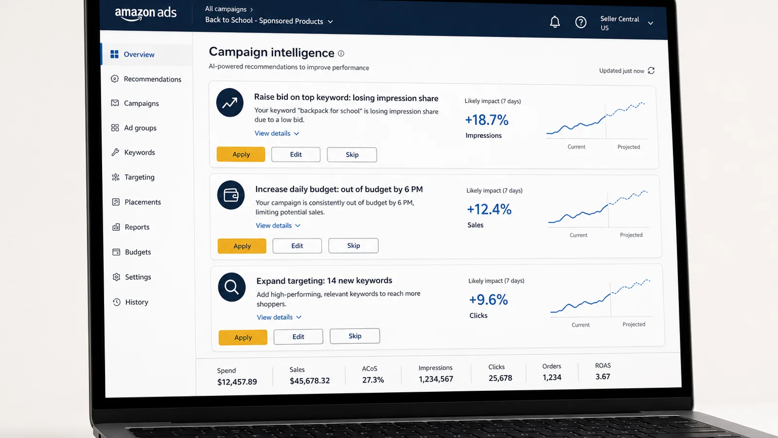 Amazon Ads Campaign Intelligence: Which Recommendations to Apply Before Black Friday