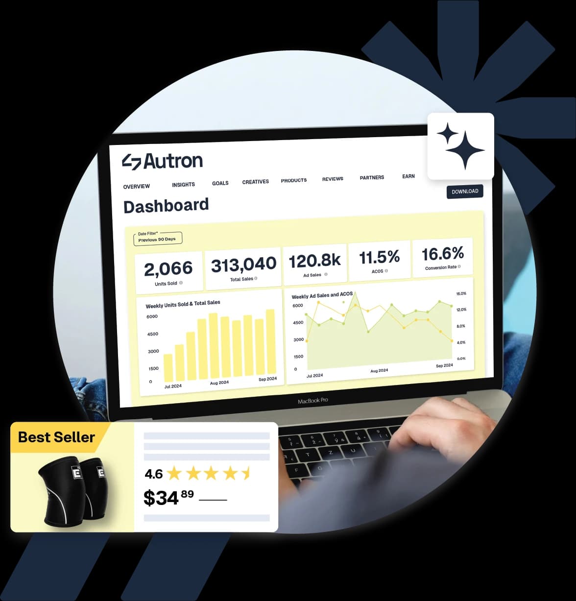 Autron dashboard